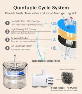 Fontaine à eau automatique intelligente pour animaux de compagnie, 2L, avec filtration par recirculation, distributeur d'eau pour chiens et chats - Product Image 3