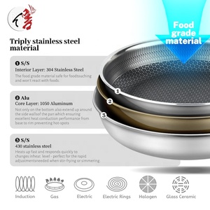 مقلاة متعددة الوظائف للمطبخ المنزلي بثلاث طبقات من الفولاذ المقاوم للصدأ 304 غير لاصقة بتصميم خلية النحل - Product Image 2