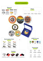 Créez vos badges et pièces personnalisés – Pièces de collection en métal argenté émaillé 3D moulé, fournitures pour collectionneurs, souvenirs, artisanat métallique