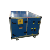 Système de filtration HVAC AHU avec profilé en aluminium anti-corrosion pour unité de traitement d'air CW6-0710 – Idéal pour salles d'opération, hôpitaux, gymnases, écoles, parcs