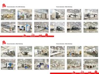 Le service d'impression de brochures, catalogues, magazines et livrets personnalisés à couverture rigide le plus populaire de l'année