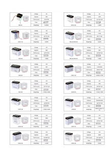 Batería de Motor <span class=keywords><strong>AKI</strong></span> KERING Original 12V5AH para BEAT/SUPRA X 125/VARIO 110 nueva condición con capacidad de 4AH MOTOBATT YTZ5S - Product Image 4