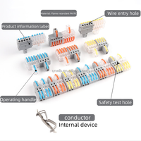 Electric Terminal Block Push in Terminal Block Connector for Building Wiring Rail Type Quick Wire Terminal Connector 6 in 6 Out