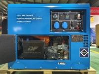 BRH 15kVA Diesel-Generator Geräuscharm Ganzhausstromerzeuger Diesel-Stromgenerator