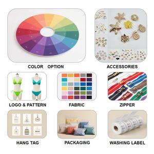 Traje <span class=keywords><strong>de</strong></span> Baño <span class=keywords><strong>de</strong></span> Dos Piezas Personalizado OEM para <span class=keywords><strong>Mujer</strong></span>, Traje <span class=keywords><strong>de</strong></span> Baño Cómodo <span class=keywords><strong>de</strong></span> Color Sólido, Bikini Sexy <span class=keywords><strong>de</strong></span> Secado Rápido para <span class=keywords><strong>Mujer</strong></span> para <span class=keywords><strong>la</strong></span> <span class=keywords><strong>Playa</strong></span> - Product Image 4