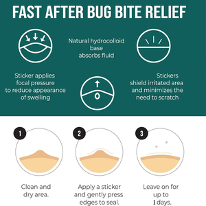 Nuevo Producto: Parche para Picaduras <span class=keywords><strong>de</strong></span> Mosquitos con Ingredientes Naturales e Hidrocoloides - Product Image 6
