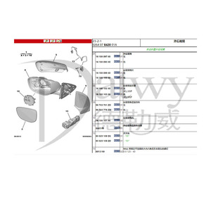 <span class=keywords><strong>Citroen</strong></span>-<span class=keywords><strong>espejo</strong></span> retrovisor para coche, <span class=keywords><strong>espejo</strong></span> de marcha atrás OE 1610809780 1610809880 C-ELYSEE M43, marca Datwy - Product Image 4