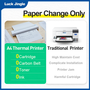 Imprimante de tatouage temporaire sans fil LUCK JINGLE avec papier de transfert de format A4 sur la peau pour le voyage - Product Image 4