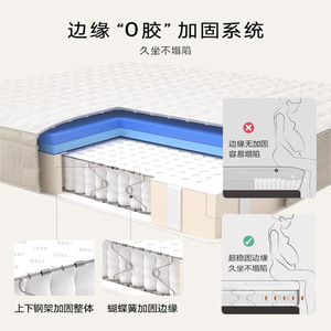 DreamWorks Latex <b>Mattress</b> Medium Firm King Size Memory Foam Bedroom <b>Mattress</b> - Product Image 5