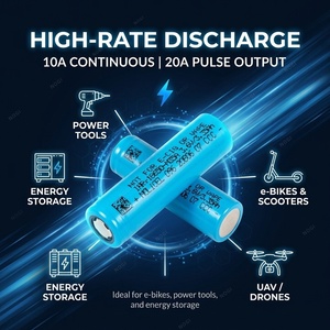 Baterai Silinder Molicel 3.7V 3500mAh NMC 18650 Energi Tinggi untuk Perangkat Medis - Product Image 3