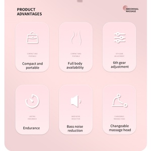 Cordless Electric Body Massager Handheld Cellulite Massager Body Sculpting <b>Machine</b> - Rechargeable Cellulite Massager - Product Image 4