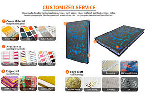 Libros de Historietas y Manga a Todo Color, Encuadernación Perfecta, Tapa Dura de Alta Calidad, Impresión Personalizada de Fábrica con Logotipo - Product Image 2