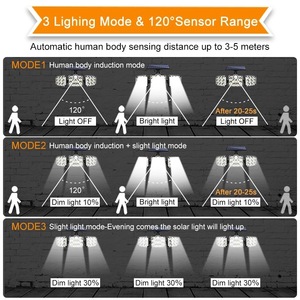 Lampada Solare a LED con Sensore per Esterni, a Quattro Lati, per Cortile, Impermeabile IP65, Luce Diurna 5000K, 2 Anni di Garanzia, per Illuminazione Stradale - Product Image 5