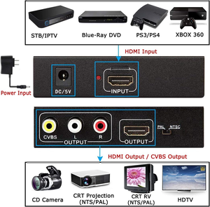<span class=keywords><strong>Adaptateur</strong></span> convertisseur vidéo audio <span class=keywords><strong>HDMI</strong></span> <span class=keywords><strong>vers</strong></span> <span class=keywords><strong>HDMI</strong></span> et AV <span class=keywords><strong>RCA</strong></span> CVBS composite, prise en charge de la mise à l'échelle automatique 1080P, zoom en avant et en arrière, PAL NTSC - Product Image 4