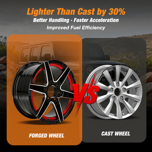 <span class=keywords><strong>ล้อ</strong></span>ฟอร์จ <span class=keywords><strong>KSR</strong></span> 6 ก้าน ขนาด 18-22 นิ้ว สีดำขอบแดง หน้าเจียร สำหรับรถ SUV/รถบรรทุก - Product Image 4