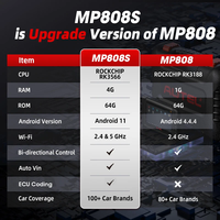 Escáner OBD2 Autel MaxiPRO MP808S, Herramienta de Diagnóstico de Sistema Completo con Control Bidireccional, Codificación ECU, Más de 30 Funciones de Reinicio, PK MK808BT PRO