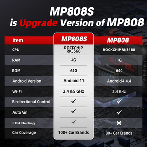 Autel MaxiPRO MP808S Scanner OBD2, contrôle bidirectionnel, outil de diagnostic complet du système, codage ECU, 30+ fonctions de réinitialisation, PK MK808BT PRO - Product Image 4