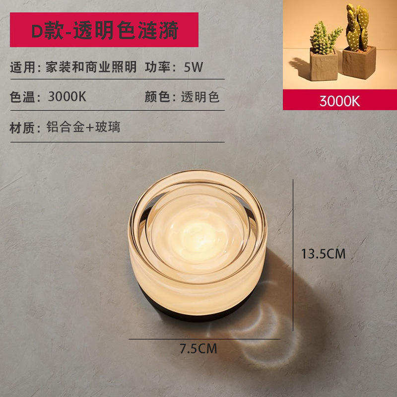 ประเภท D สีรานส์