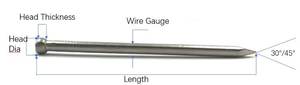 Clavos para Concreto de Acero Electrogalvanizado, Sin Cabeza, con Anillo PBx3 de 1, 2 y 4 Pulgadas (3.0mm), en Paquete - Product Image 6