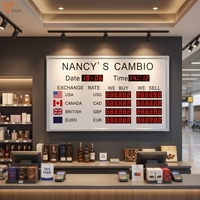 Tablero LED para Mostrar la Tasa de Cambio de Moneda, Tablero LED para Interiores de Bancos, Pantalla LED para Mostrar las Tasas de Cambio de Moneda en Bancos