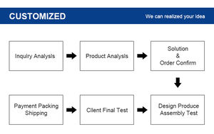 Máquina de soldadura de cuero de espuma EVA de PVC PU TPU de alta frecuencia Máquina de fabricación de guantes de portero - Product Image 4