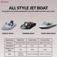 Mini bateau à réaction en aluminium KMB avec moteur électrique alimenté par batterie pour une utilisation en eau et en rivière