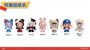 Caja de 12 Unidades al por Mayor FUNCINATING KOUCOMI-I Am <span class=keywords><strong>the</strong></span> King Series, Caja Sorpresa de Peluches para Juguetes, Figuras de Regalo, Caja Misteriosa Coleccionable - Product Image 3