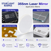 Miroir laser UV 355 nm en silice fondue, miroir optique hautement réfléchissant pour le marquage UV des circuits imprimés, le gravage du verre, la découpe des circuits imprimés flexibles