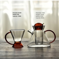 Verre à boire en forme d'entonnoir Harmony Clear, résistant à la température, pour thé, limonade, expresso, latte