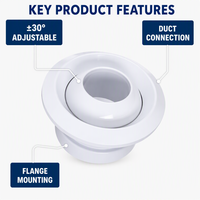 Diffuseur d'air moderne en plastique réglable et durable avec buse à jet pour systèmes CVC, idéal pour les applications en salon, extérieur, entrepôt et bureau