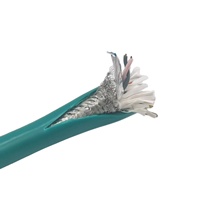Câble Profibus ANCC8411 en cuivre nu anti-interférence à faible atténuation