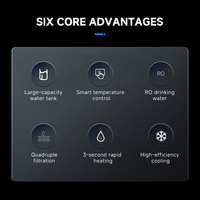 Nouvel Arrivage Distributeur d'Eau Chaude Électrique de Comptoir avec Surveillance TDS et Osmose Inverse pour Usage Domestique