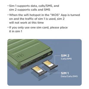 Nuovo modello IKOS K7 Dual Triple Multi <span class=keywords><strong>SIM</strong></span> Card <span class=keywords><strong>adattatore</strong></span> <span class=keywords><strong>per</strong></span> iPhone attivo contemporaneamente supporta 4G Ikos Internet - Product Image 3