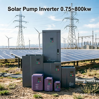 Bomba Solar para Ventiladores y Bombas con Control de Velocidad Preciso y Salida de Baja Frecuencia