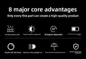 Rechargeable Super Bright LED Industrial <strong>Headlamp</strong> IP67 Rated <strong>Explosion</strong>-<strong>Proof</strong> for Coal Mining Camping Hiking 100-500m Beam Range - Product Image 3