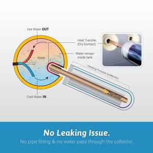 Sistema de Agua Caliente <span class=keywords><strong>Solar</strong></span> de <span class=keywords><strong>180</strong></span> <span class=keywords><strong>Litros</strong></span>, Precio de Mayoreo, <span class=keywords><strong>Calentador</strong></span> de Agua <span class=keywords><strong>Solar</strong></span> para Hotel - Product Image 5