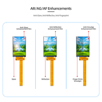 Prix d'usine en gros Écran tactile TFT LCD de 3,5 pouces 480x320 Écran à cristaux liquides TFT