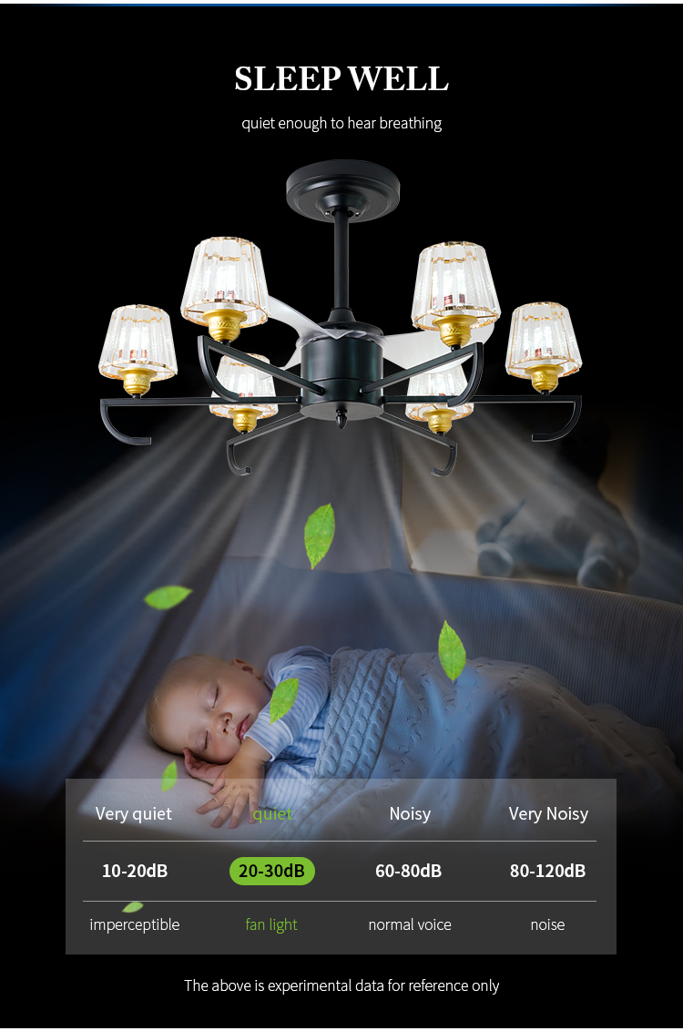 Breezelux  ceiling fan lamp  modern simple household ultra-thin LED E27 ceiling lamp