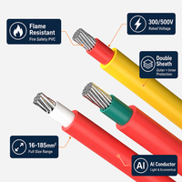 BLVV Flammbeständiges PVC 16mm 25mm 35mm 50mm 70mm Einadriges Doppel-PVC-Mantel Aluminium-Litzenkabel Elektrisches Hauskabel