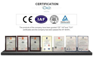 Commercio all'ingrosso di fabbrica prodotti caldi per <span class=keywords><strong>Ford</strong></span> <span class=keywords><strong>FOCUS</strong></span> <span class=keywords><strong>2010</strong></span> faro 2011 9 s4z13008d 9 s4z13008c - Product Image 6