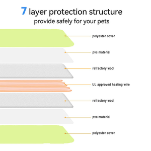 Tapis chauffant pour chien électrique lavable avec motif animal pour lit chauffant pour animaux de compagnie - Product Image 6