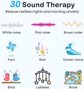 Tiếng ồn trắng máy với báo động clcok: 30 nhẹ nhàng âm thanh điều chỉnh âm lượng & ánh sáng ban đêm ngủ hẹn giờ - Product Image 2