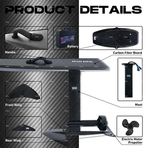 กระดานอีฟอยล์ - Product Image 4