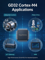 Microcontrôleur industriel IC GigaDevice GD32F305ZGT6 32 bits Cortex-M4 MCU 120 MHz DSP 1024 Ko Flash 96 Ko SRAM LQFP144