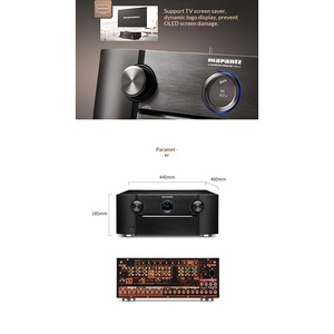 มารันทซ์ SR8015 เครื่องขยายเสียงโรงละครกำลังสูง ตัวถอดรหัส 11 ช่อง - Product Image 2