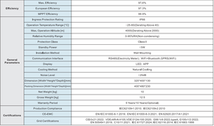 Inversor solar Novoage en red para medición de red doméstica Inversor solar 3.6kW 4.2kW 5kW 6kW Protección antiislas monofásica - Product Image 4