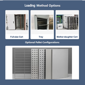 New 600 High-Temperature Industrial Batch Oven Heating Chamber <strong>Hot</strong> <strong>Air</strong> Dryer with 220V 3-Year Warranty 1.3x1.5x1.5m Dimensions - Product Image 5