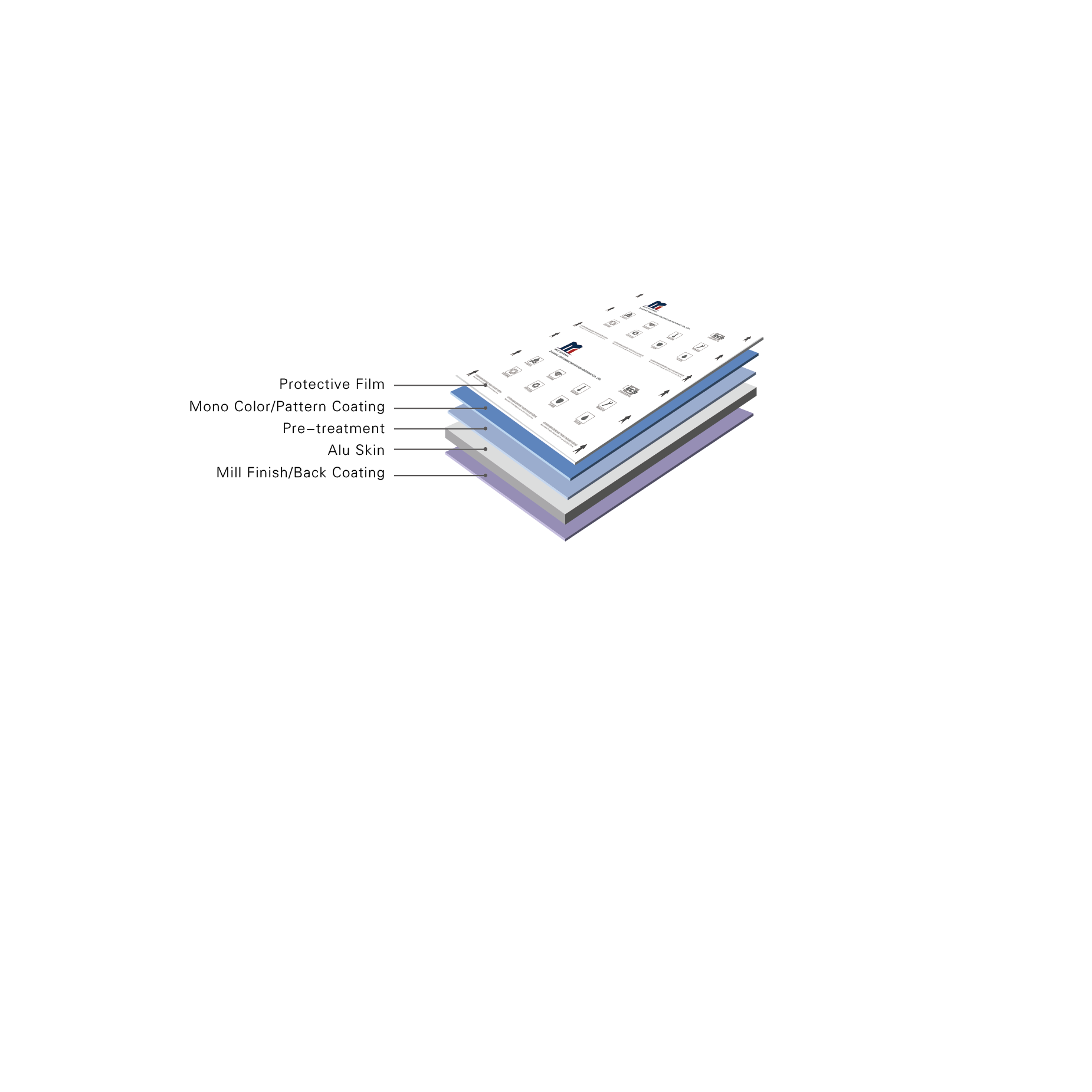 Perforated Fireproof Solid Aluminum Panel for Exterior Wall Cladding