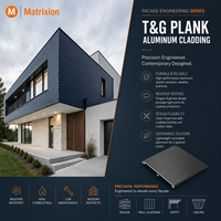 Panneaux muraux métalliques faciles à installer pour les systèmes de bardage extérieur