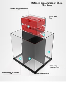 ตู้ปลาทะเลแบบครบชุดสำหรับปะการังและปลาทะเล - Product Image 4